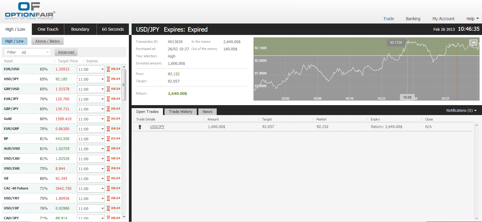 Successful Trade on Feb 26, 2013 usdjpy Successful Trade on Feb 26, 2013 usdjpy